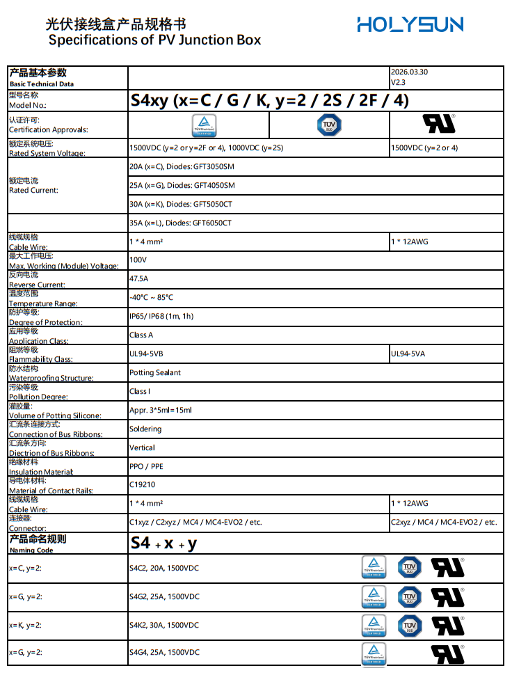 S4xy 1.png